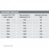 Geze TS 3000 V ajtócsukó ezüst sín nélkül (GE0072)