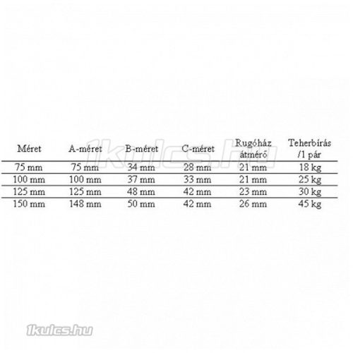 ALDEGHI bommerpánt horg. 75mm 101AZ075