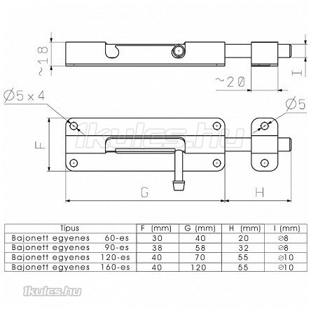 Bajonett tolózár egyenes 90