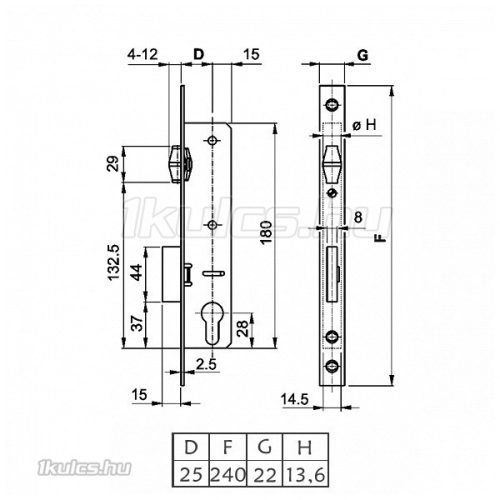 Euro Elzett Europortál portálzár görgős 25/22