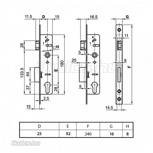 Europortál portálzár 25/92/16