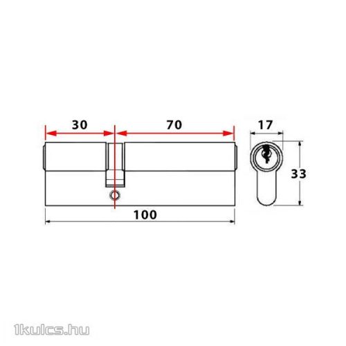 Icsa hevederzár betét 30x70 3K