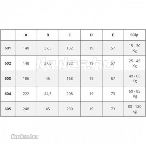Kling 5011 ajtóbehúzó 15-30 kg (601)