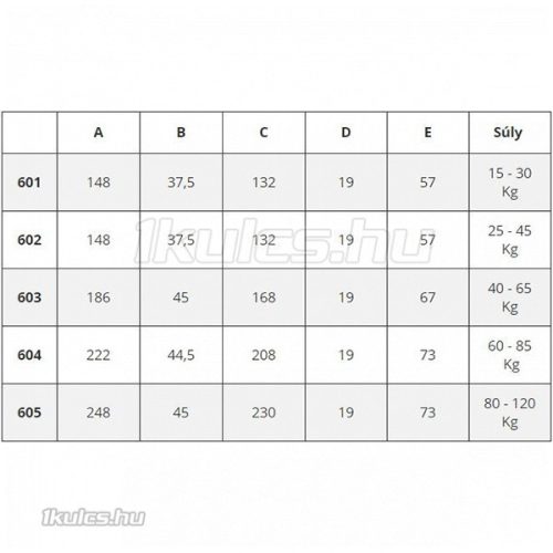 Kling 5012 ajtóbehúzó 25-45 kg (602)