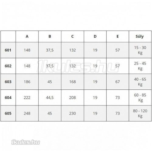 Kling 5023 ajtóbehúzó 40-65 kg (603)