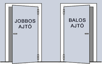 Elzett Serie 110 55/72 cilinderes bevésőzár jobbos