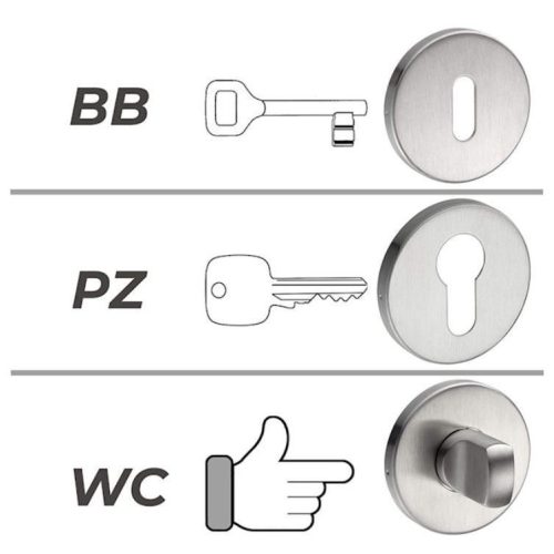 SWING rozettás kilincs Cilinderes