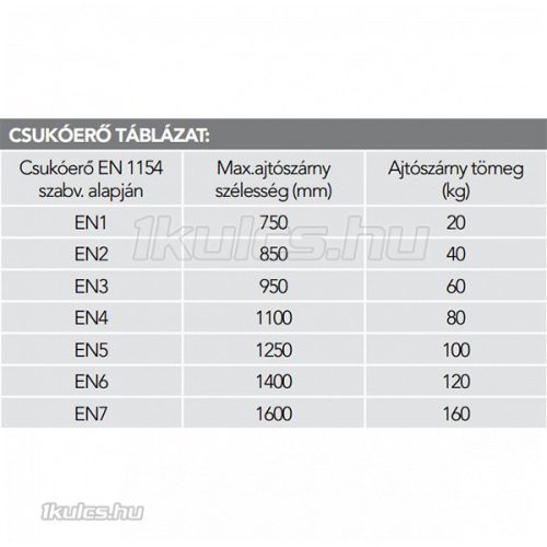 Dorma TS-68 ajtóbehúzó barna