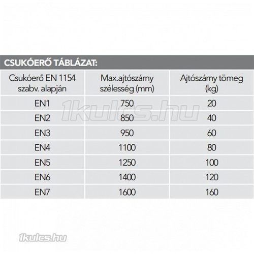 Dorma TS-68 ajtóbehúzó szürke