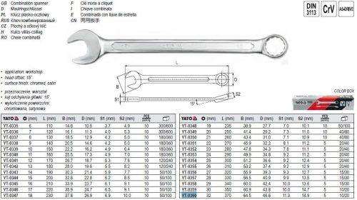 YATO YT-0360 Csillag-villáskulcs 32 mm / 370 mm CrV