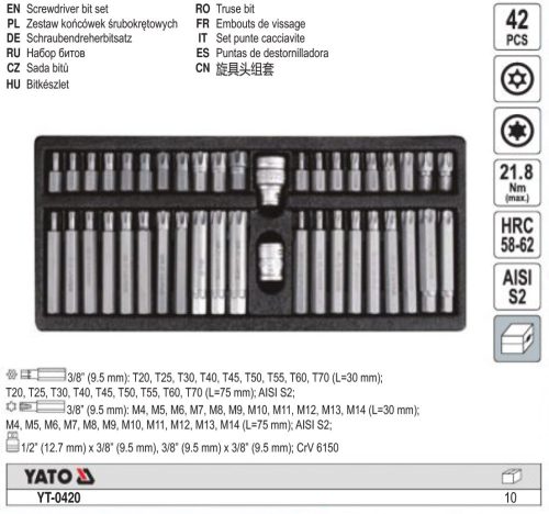 YATO YT-0420 Torx bit készlet 42 részes (1/2 Col T20-T70+RIBE)