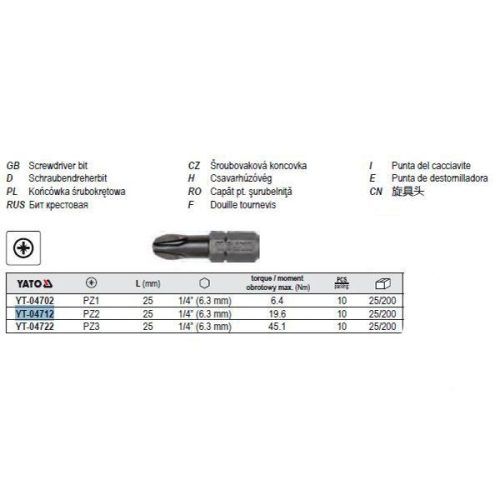 YATO YT-04712 Bithegy PZ2 1/4 Col 25 mm (10 db/cs)