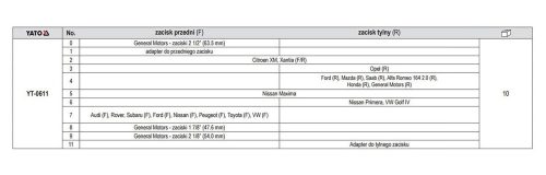 YATO YT-0611 Fékmunkahenger szerelő készlet 12 részes