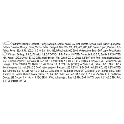 YATO YT-0633 Vezérlés rögzítő készlet 8 részes Citroën Fiat Ford Opel Peugeot VW