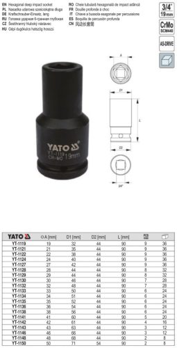 YATO YT-1138 Gépi hosszú dugókulcs 3/4 Col 38 mm CrMo