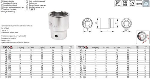 YATO YT-1301 Dugókulcs 3/4 Col 19 mm CrV