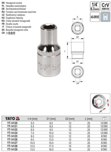 YATO YT-14127 Dugókulcs 1/4 Col 10 mm CrV