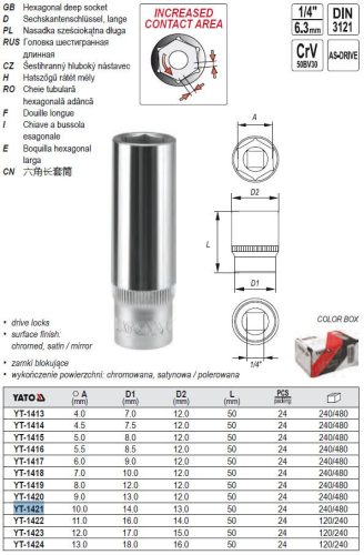 YATO YT-1421 Hosszú dugókulcs 1/4 Col 10 mm CrV