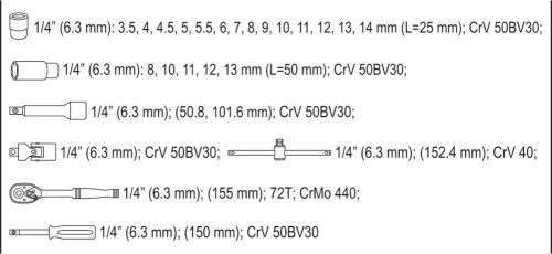 YATO YT-14461 Dugókulcs készlet 25 részes 1/4 Col 3,5-14 mm CrV