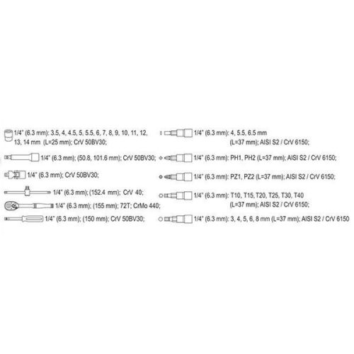 YATO YT-14471 Dugókulcs készlet 38 részes 1/4" 3,5-14 mm CrV