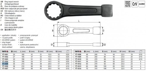 YATO YT-1605 Üthető csillagkulcs 36 mm / 210 mm CrV