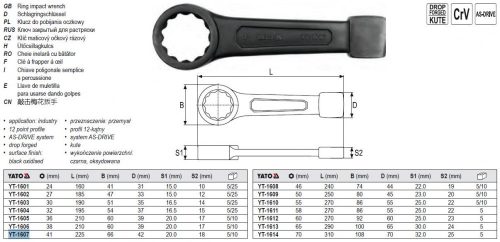 YATO YT-1607 Üthető csillagkulcs 41 mm / 225 mm CrV
