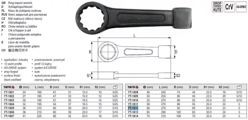 YATO YT-1612 Üthető csillagkulcs 60 mm / 270 mm CrV