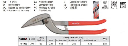 YATO YT-1902 Lemezvágó olló 300 mm jobbos CrMo