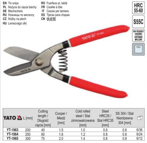 YATO YT-1963 Lemezvágó olló 200 mm egyenes