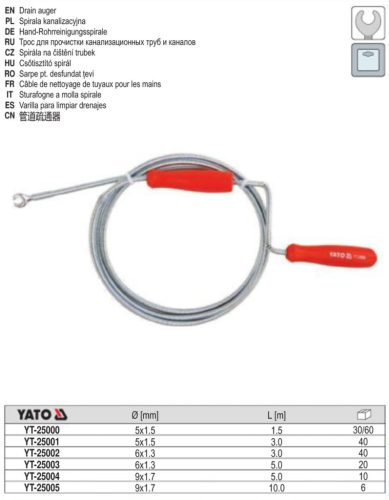 YATO YT-25000 Csőtisztító spirál 1,5 m/ 5 mm