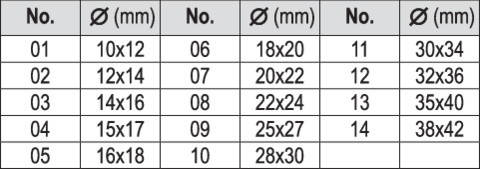 YATO YT-25415 Csapágy, szimering, persely ki- és beütő készlet 17 részes Alumínium
