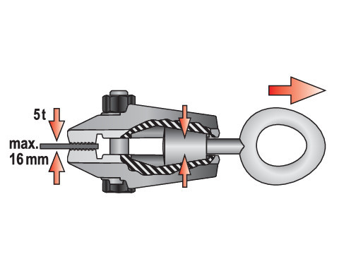 YATO YT-2542 Lemezhúzó egyenes, önszorító pofával