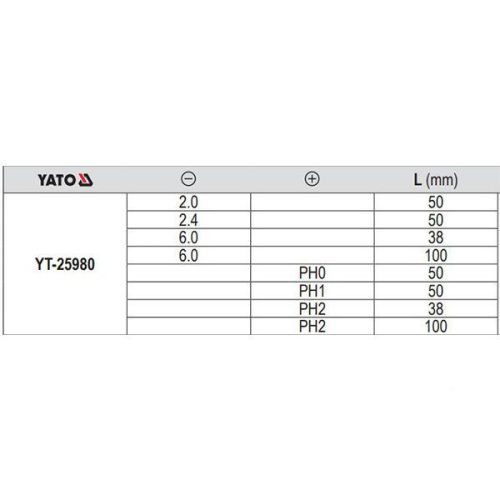 YATO YT-25980 Csavarhúzó készlet 8 részes mágneses S2