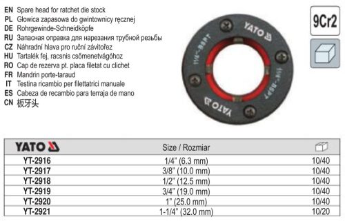 YATO YT-2918 Csőmenetmetsző 1/2 Col pótfej