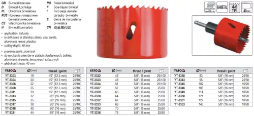 YATO YT-3329 Körkivágó 60 mm 5/8 Col bimetál