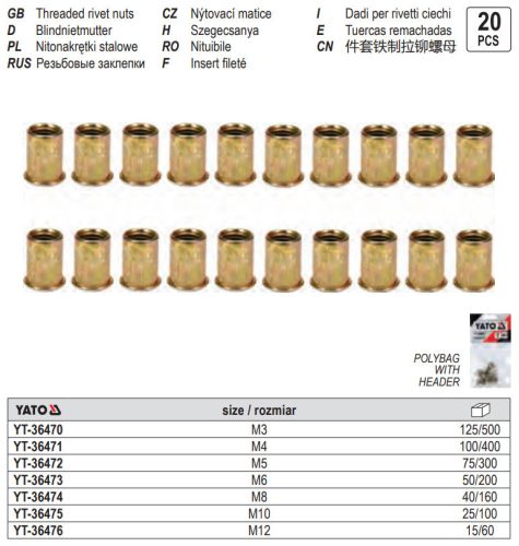 YATO YT-36471 Acél szegecsanya M4 (20 db/cs)