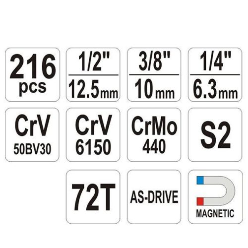 YATO YT-38841 Dugókulcs készlet 216 részes 1/4