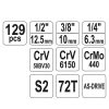 YATO YT-38881 Szerszámkészlet 129 részes 1/4 Col, 3/8 Col, 1/2 Col CrV CrMo