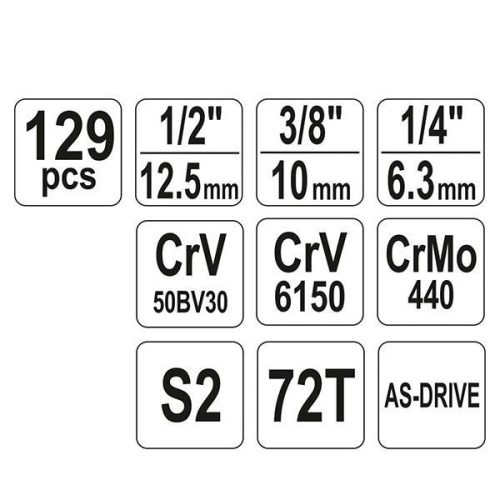 YATO YT-38881 Szerszámkészlet 129 részes 1/4", 3/8", 1/2" CrV CrMo