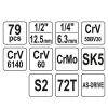 YATO YT-38911 Szerszámkészlet 79 részes 1/4 Col, 1/2 Col CrV CrMo
