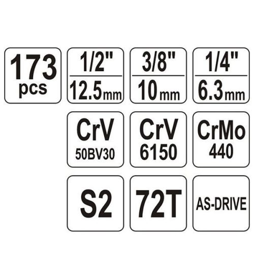 YATO YT-38931 Dugókulcs készlet 173 részes 1/4 Col, 3/8 Col, 1/2 Col CrV