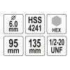 YATO YT-43992 Körkivágó központosító 10 mm 1/2 Col HEX