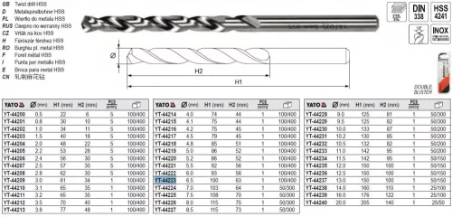 YATO YT-44223 Csigafúró 6,5 x 100/63 mm inox HSS Premium