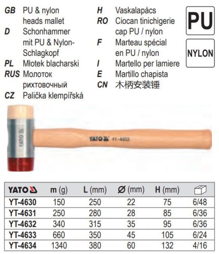 YATO YT-4634 Kalapács kétoldalas 1 340 g Pu/műanyag