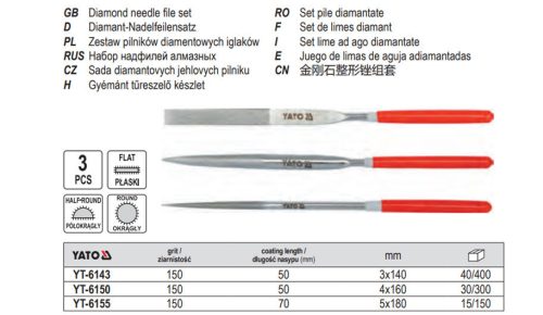 YATO YT-6143 Tűreszelő készlet 3 részes 3,0 x 140 mm