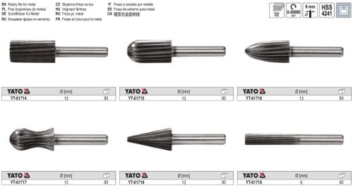 YATO YT-61714 Turbómaró fémhez és alumíniumhoz 13 mm