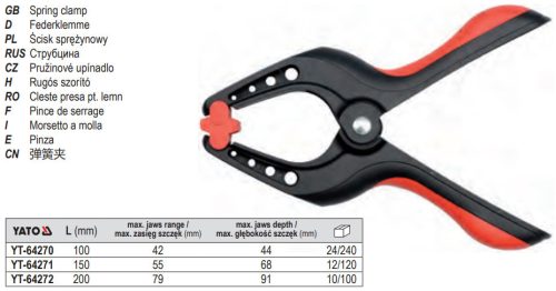 YATO YT-64272 Szorító csipesz 200 mm