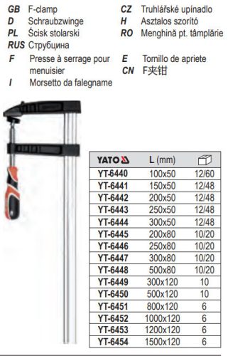 YATO YT-6443 Gyorscsavarszorító 250 x 50 mm