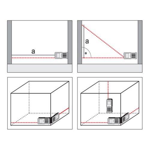 YATO YT-731252 Lézeres távolságmérő 100 m