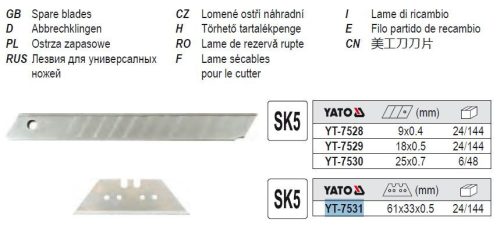 YATO YT-7531 Trapéz penge 61 x 33 x 0,5 (10 db/cs)